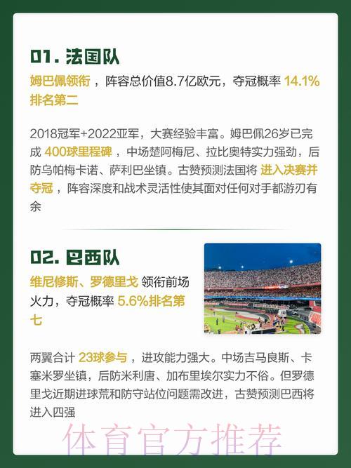 权威世界杯预测：稳定官方网址导航指南