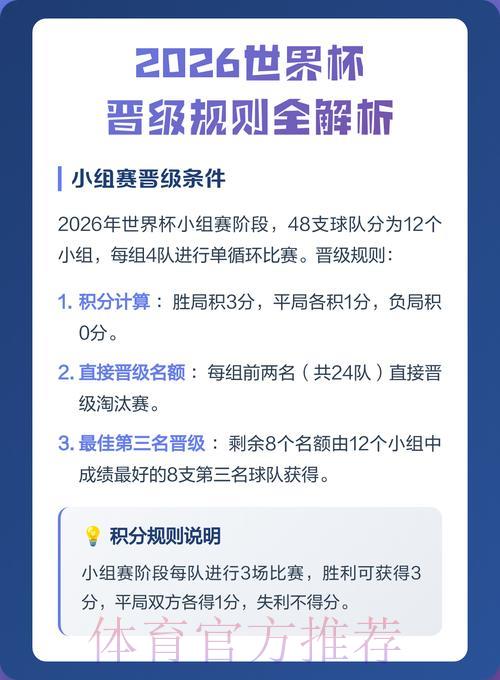 2026世界杯赛事盘口深度解析与全方位数据解读