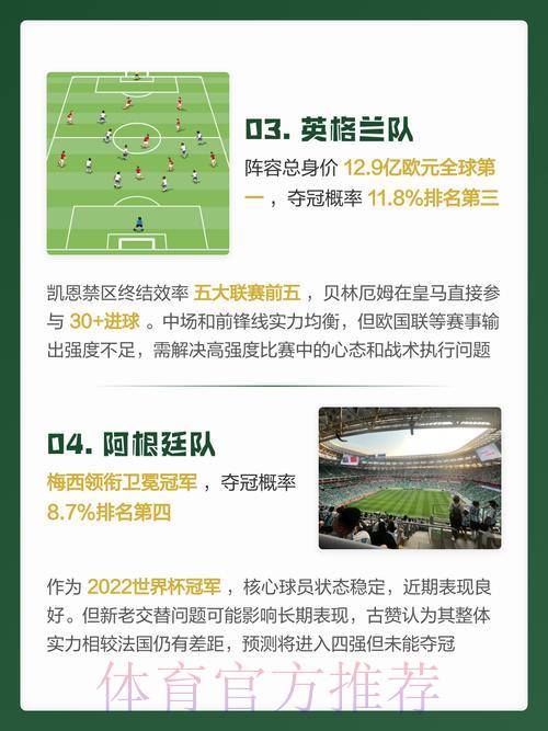 权威世界杯预测：稳定官方网址导航指南