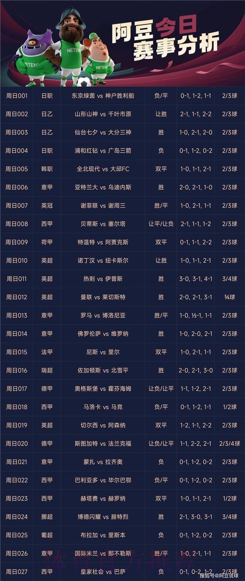 深度解析：世界杯外围赛热门竞猜球队全面盘点