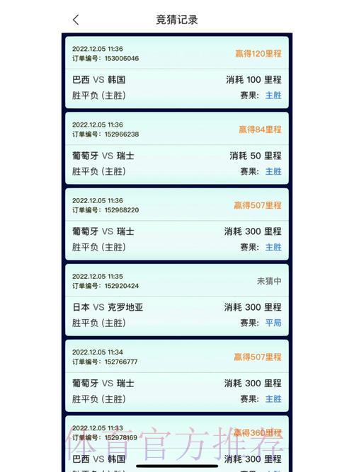 世界杯竞猜平台特色功能全面体验盘点 世界杯竞猜平台特色功能全面体验盘点