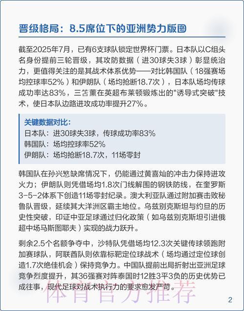 2026世界杯预选赛全程实时数据深度解析 2026世界杯预选赛全程实时数据深度解析