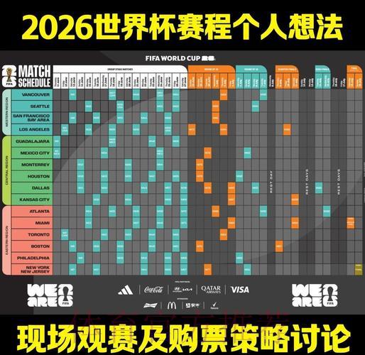 2026世界杯预测分析:从历史数据洞察未来赛场走势 2026世界杯预测分析:从历史数据洞察未来赛场走势