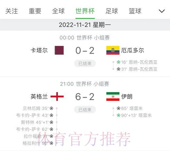 世界杯最新赛事比分官方网站入口
