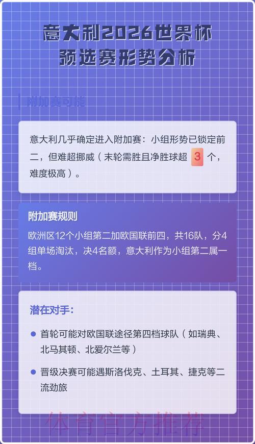 世界杯预选赛投注前必须掌握的分析要点 世界杯预选赛投注前必须掌握的分析要点