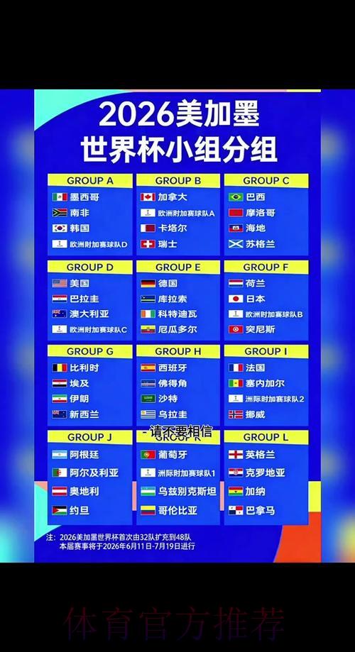 2026年世界杯赛事比分免费查询入口