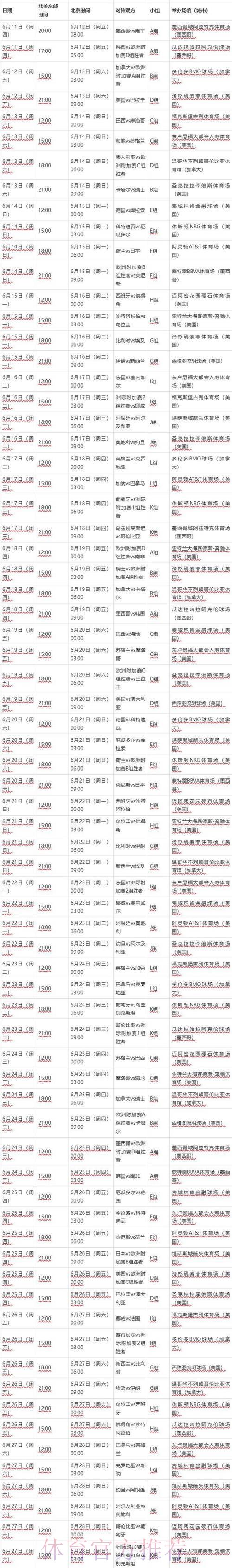 2026年世界杯赛事比分免费查询入口