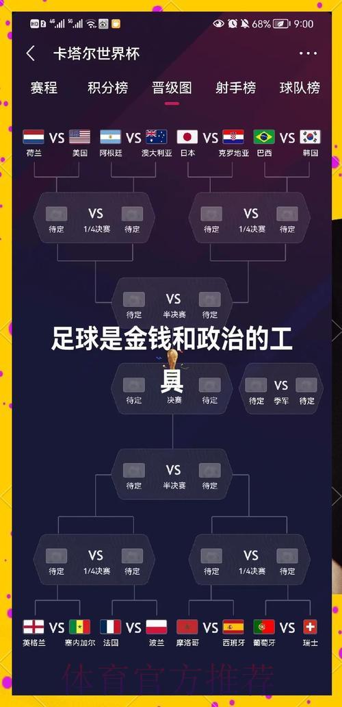 零成本预测世界杯的终极攻略 零成本预测世界杯的终极攻略
