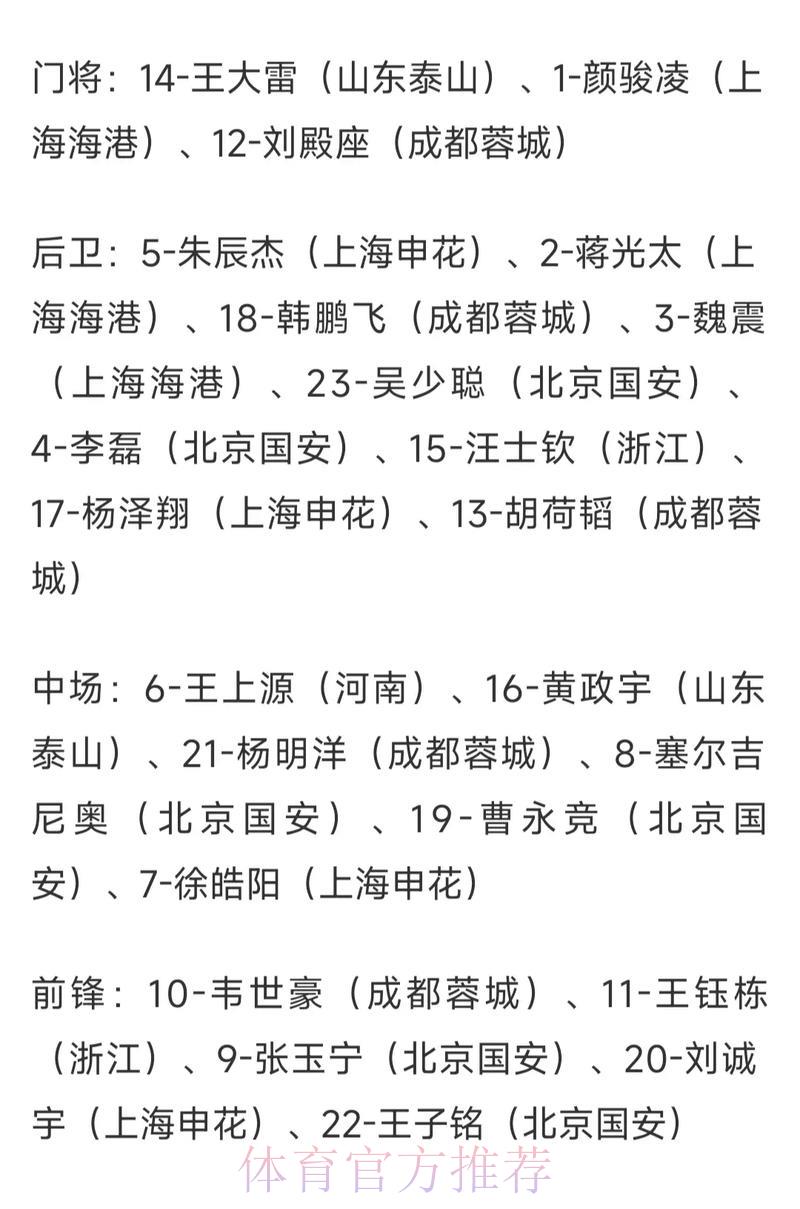 世界杯竞猜指南:实时赔率解读与赛事前瞻 世界杯竞猜指南:实时赔率解读与赛事前瞻