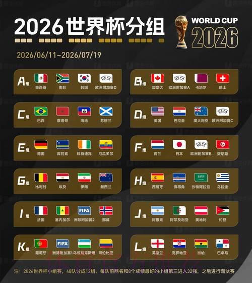 2026世界杯竞猜平台最新官方网址大全推荐