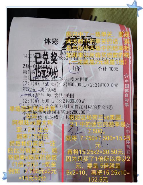 世界杯竞猜:小本金如何实现稳定盈利 世界杯竞猜:小本金如何实现稳定盈利