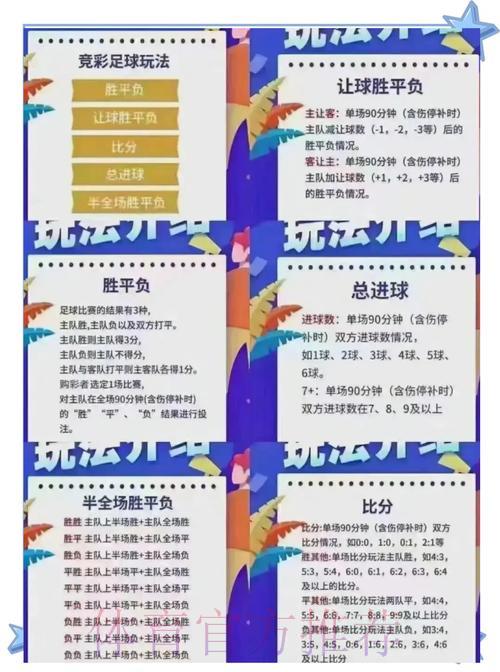 世界杯竞猜:小本金如何实现稳定盈利 世界杯竞猜:小本金如何实现稳定盈利