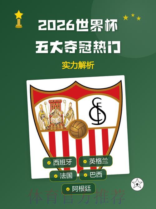 2026年世界杯各参赛球队综合实力深度解析 2026年世界杯各参赛球队综合实力深度解析