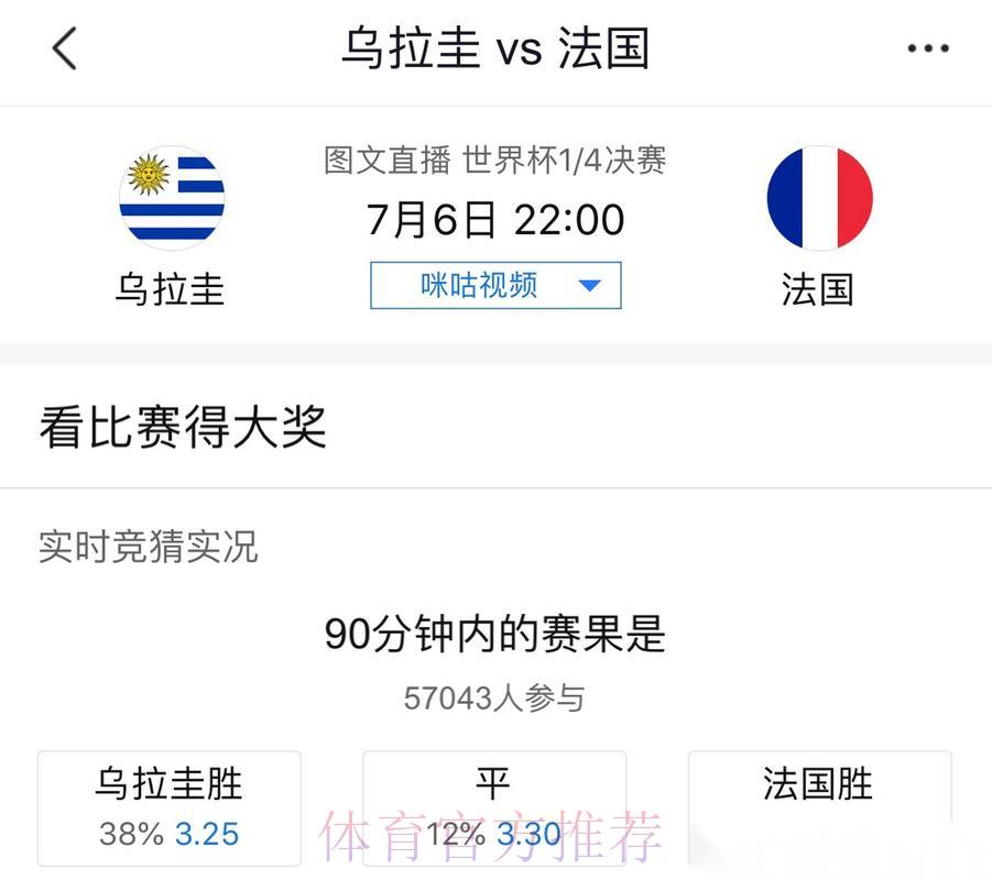 世界杯竞猜平台究竟靠不靠谱？全面深度测评来了！