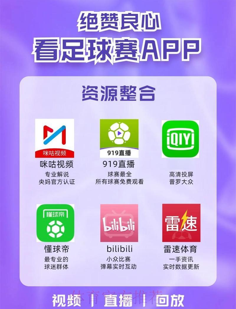 世界杯实时比分应用软件备受追捧