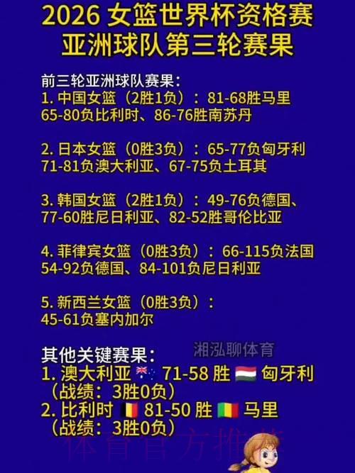 世界杯赛果高清预测 世界杯赛果高清预测