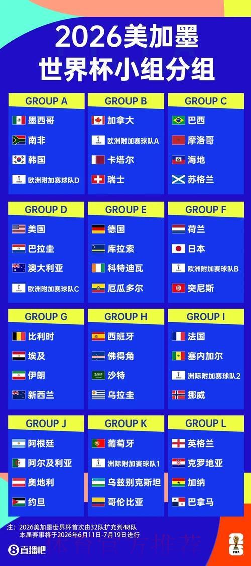 2026世界杯外围赛直播观看指南