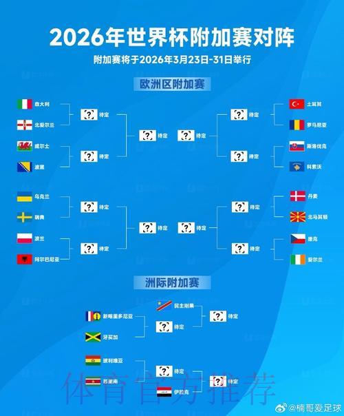 S16世界赛介绍
