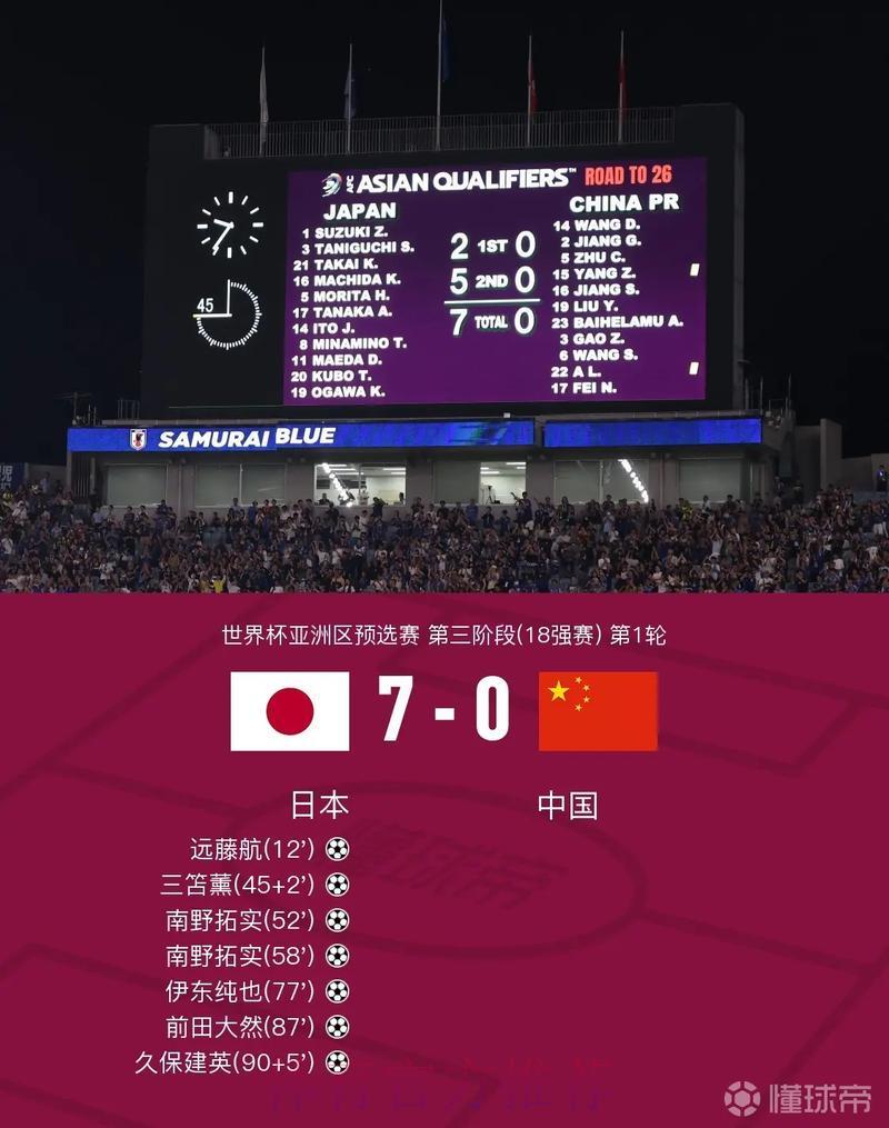 S16世界赛介绍