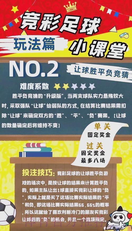 2026世界杯竞猜指南：专家解析科学投注技巧与风险管控策略