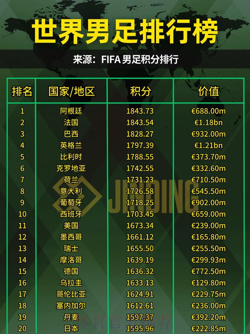 S16世界赛介绍