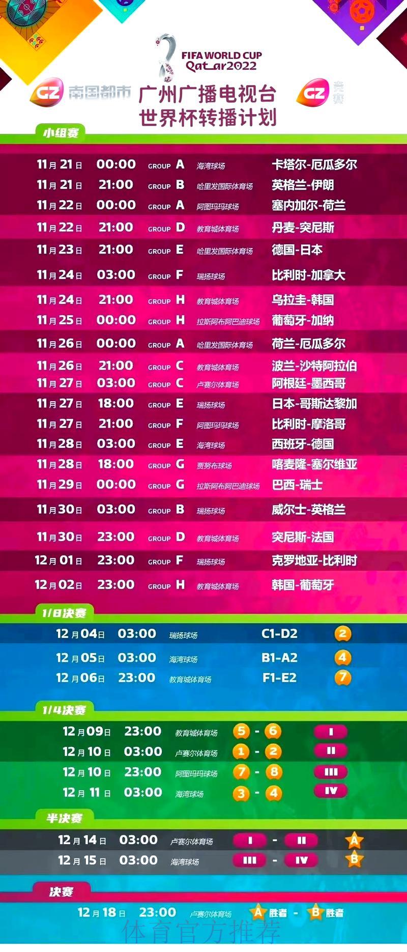 S16世界赛介绍