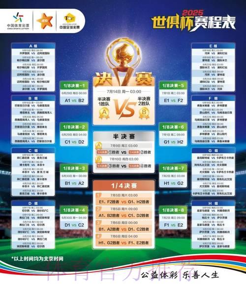 S16世界赛介绍
